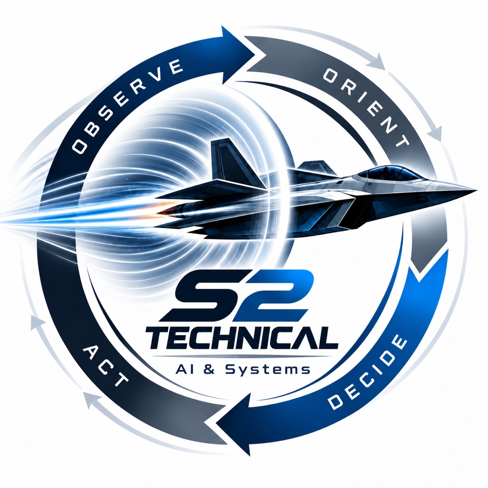 S2 Technical emblem: a jet crossing the OODA loop of Observe, Orient, Decide, Act